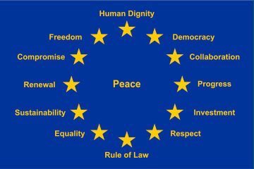 Happy Europe Day 2021🇪🇺⭐🇪🇺⭐
#EuropeDay2021 #EuropeDay