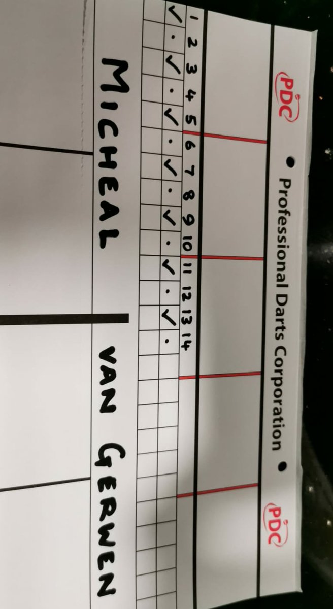 Scott Gibling tweet media