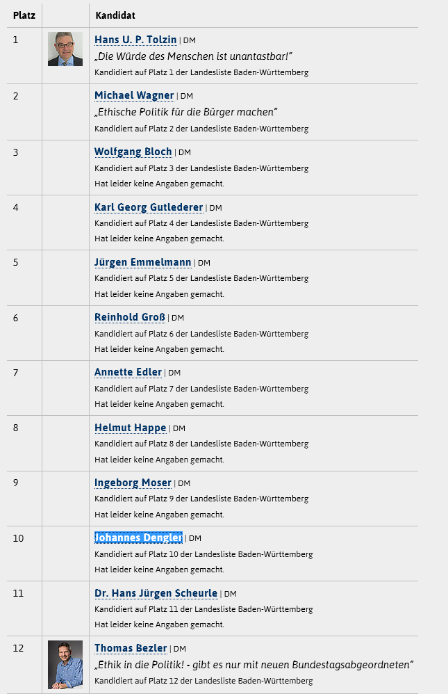 BRechercheteam's tweet photo. Verantwortlich für #Querdenken722 Bühl/Baden zeichnet sich #JohannesDengler, der unter anderem mit dem #Impfgegner #HansTolzin für die Partei #DeutscheMitte von #ChristophHörstel für die Landtagswahlen BW kandidierte. https://t.co/PSz7LDu1ky