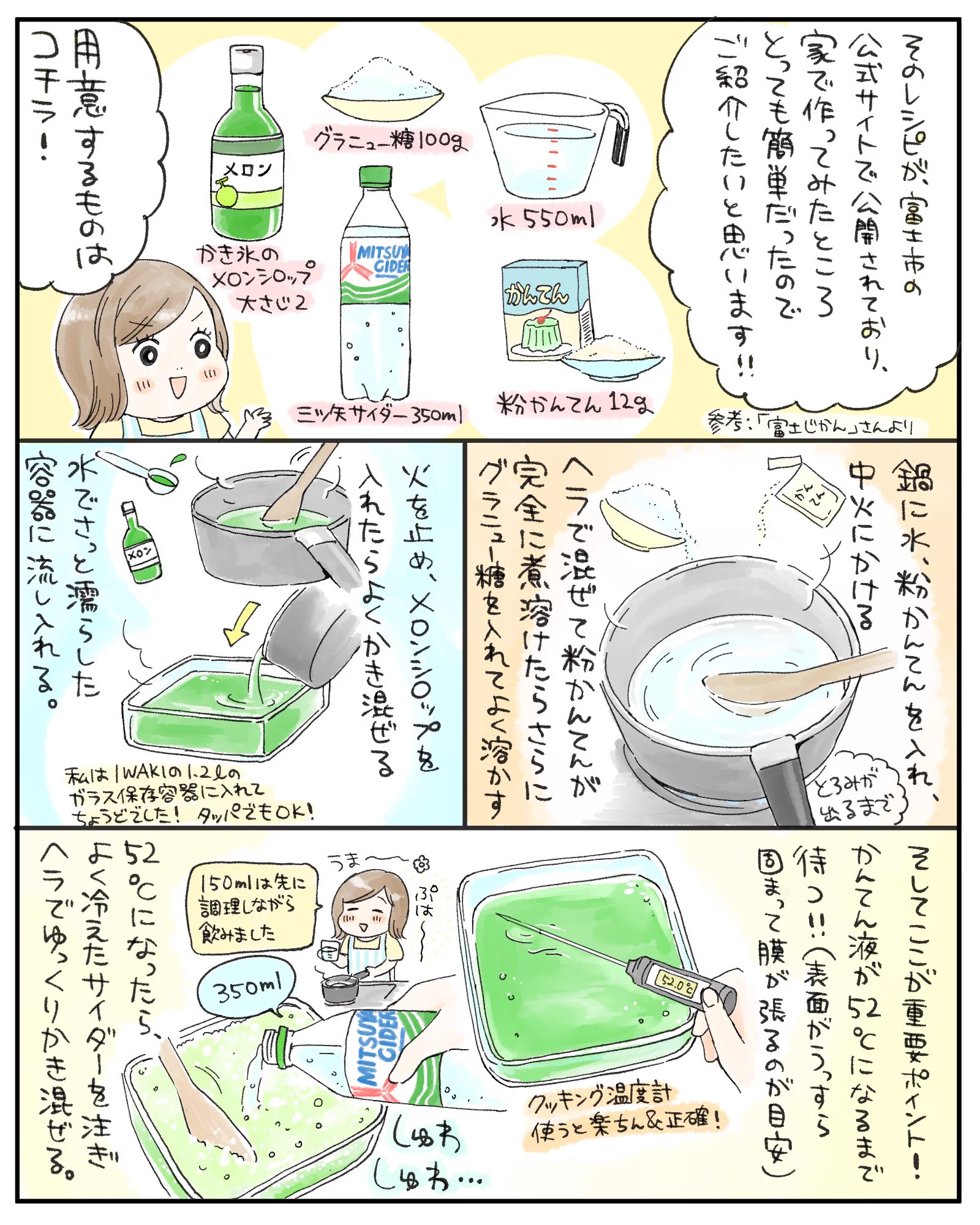 しゅわしゅわ感がたまらない？！富士市のご当地給食メニュー「サイダーかん」の作り方が話題に！