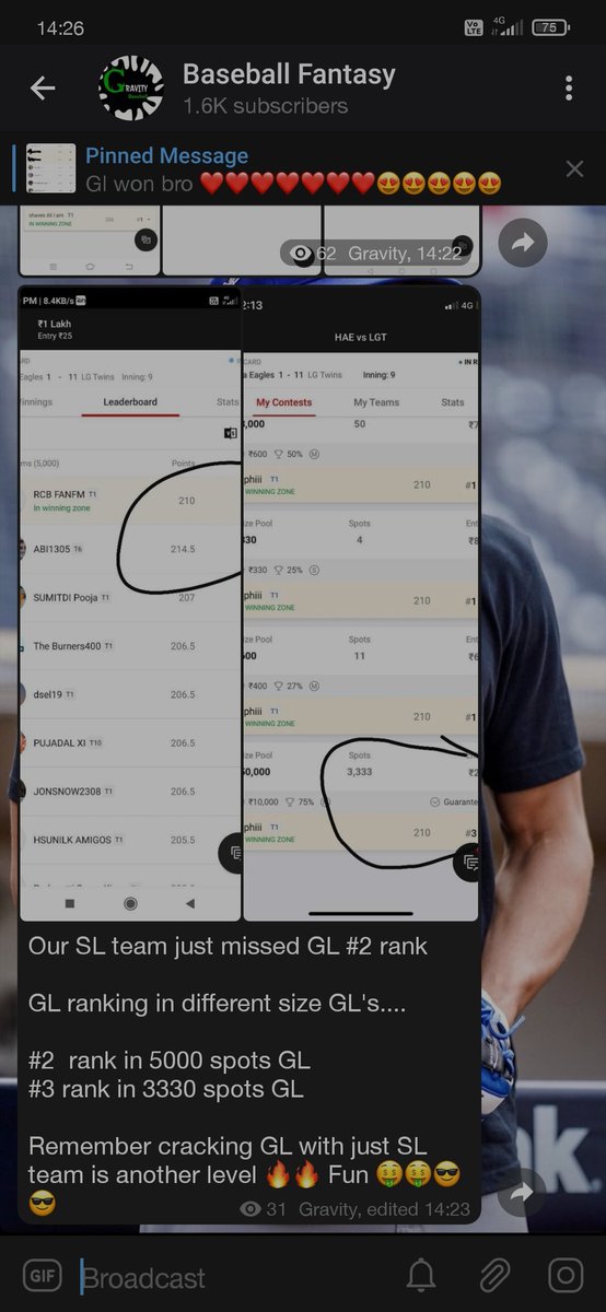 gravity_teams's tweet photo. Our SL team just missed GL #2 rank
Remember cracking GL with just SL team is another level 🔥🔥 Fun 🤑🤑
I am Gravity😎
Join channel 👇
https://t.co/ZdHuW0MGrm
#Dream11 #fancode #baseball_fantasy #baseball #BaseballDFS https://t.co/2DaGKg5dJ9
