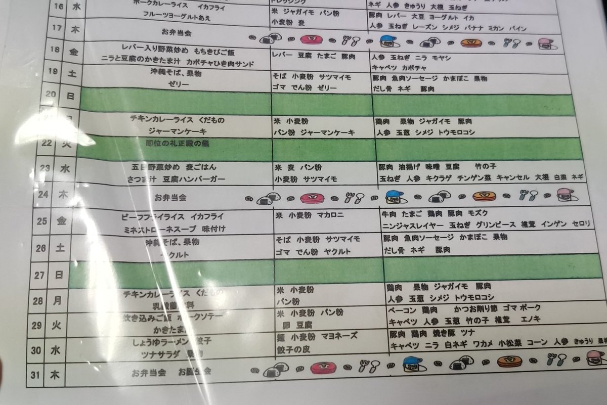 アイエエエエ ニンジャ ニンジャナンデ 保育園の給食の献立に突如現れた ニンジャスレイヤー の文字 本日のメニューはオヌシの死だ Togetter アイエエエエ ニンジャ ニンジャナンデ 保育園の給食の献立に突如現れた ニンジャスレイヤー の文字 本日のメニューはオヌシの死だ Togetter