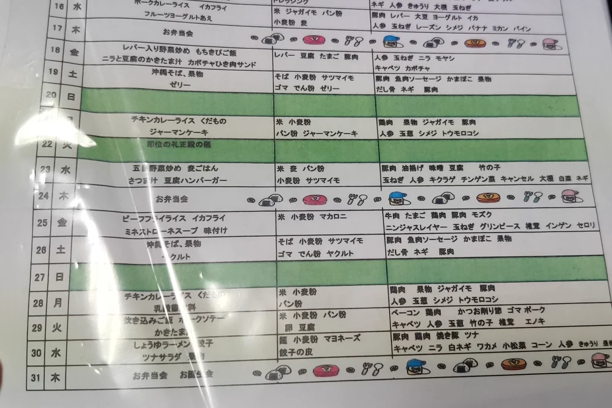 給食のメニューの材料の欄に…ニンジャスレイヤーが登場しているwww