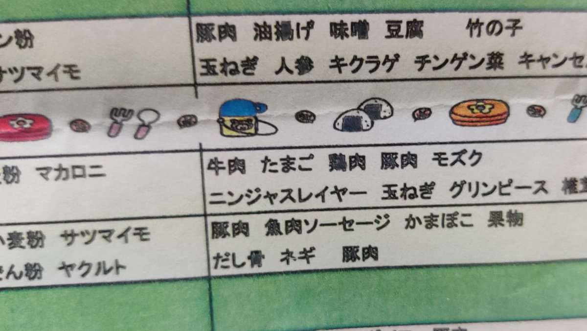 アイエエエエ ニンジャ ニンジャナンデ 保育園の給食の献立に突如現れた ニンジャスレイヤー の文字 本日のメニューはオヌシの死だ Togetter アイエエエエ ニンジャ ニンジャナンデ 保育園の給食の献立に突如現れた ニンジャスレイヤー の文字 本日のメニューはオヌシの死だ Togetter