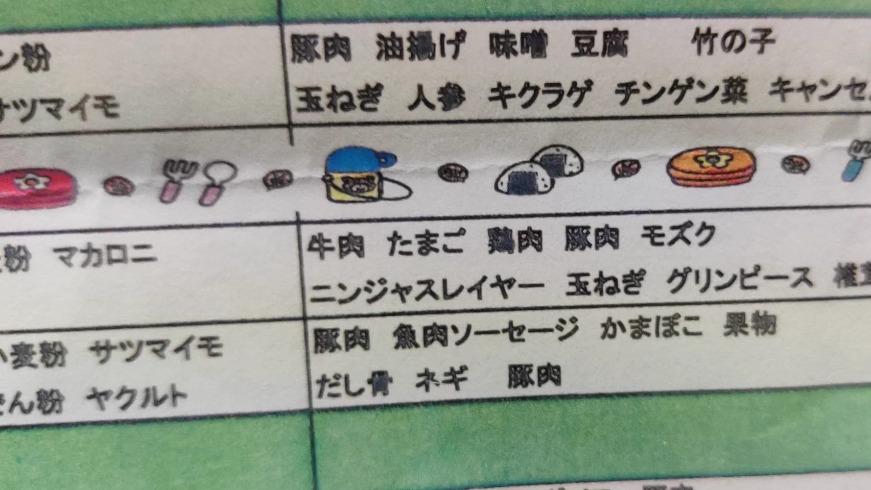 給食のメニューの材料の欄に…ニンジャスレイヤーが登場しているwww