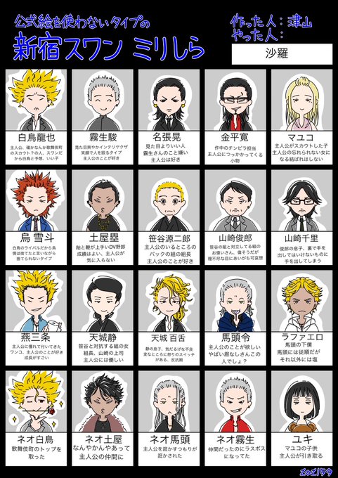 新宿スワンのtwitterイラスト検索結果 新宿スワンのtwitterイラスト検索結果