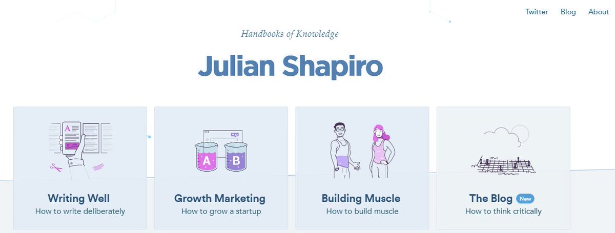 8. Julian Shapiro The blog tu sedap untuk digodek. Ada pasal personal values, mental models, vanity metrics. Yang growth marketing pun baca sekali. Link :  https://www.julian.com/ 