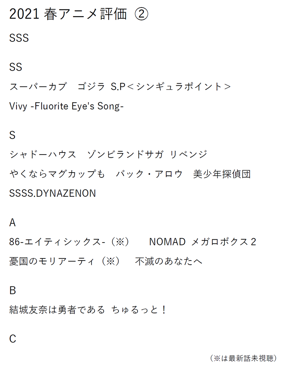 個人的 のツイート ゆう さん Yuu K 1101 見世棚 みせだな
