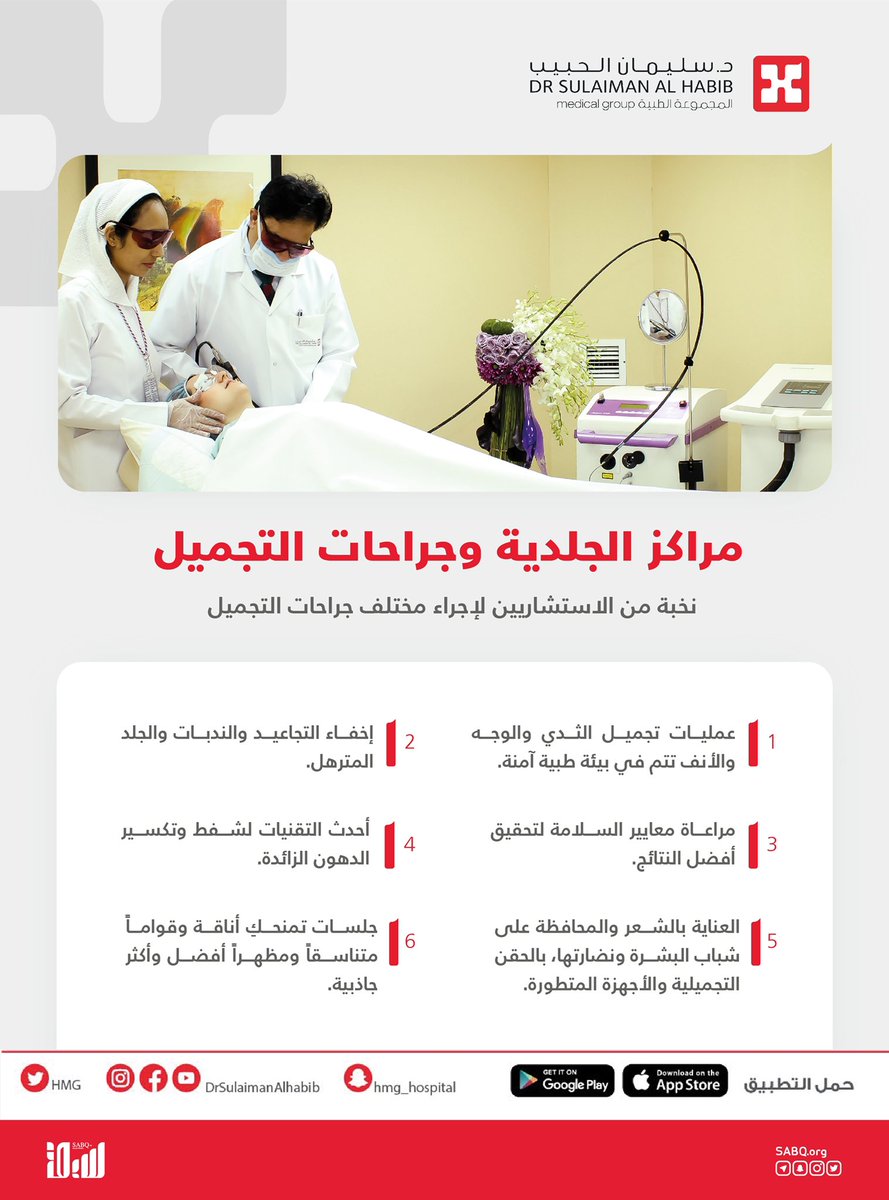 نخبة من الاستشاريين في مراكز الجلدية وجراحات التجميل في مستشفى د. سليمان الحبيب.