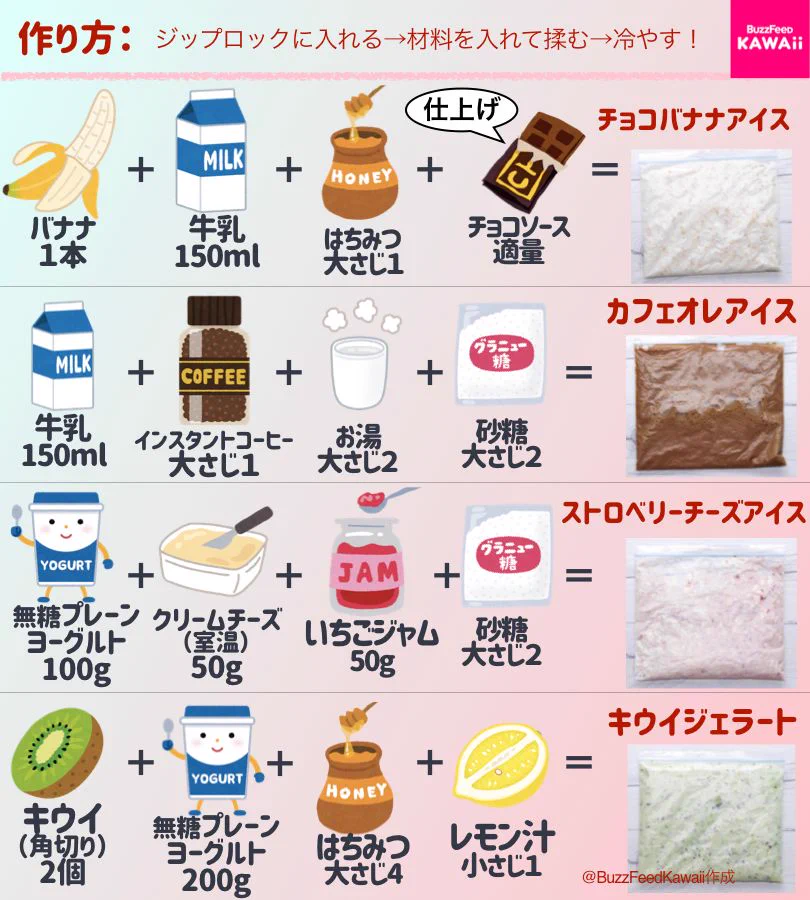 どれも4つの材料とジップロックで作れちゃう！おうちで簡単に作れるアイスレシピ4選！