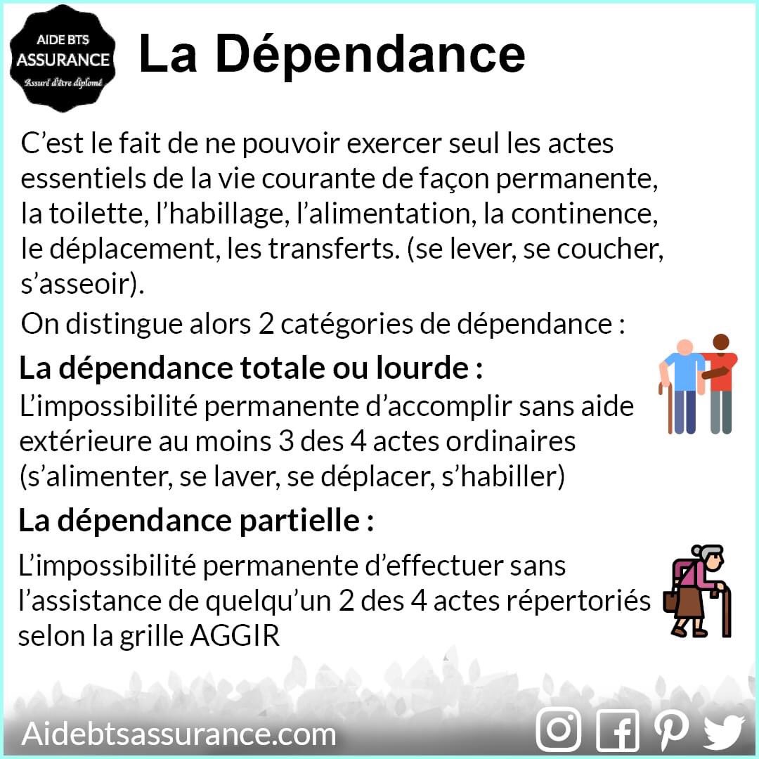 Aide_bts_assu's tweet photo. Les conséquences de la perte d’autonomie peuvent être lourdes pour ceux qui en sont touchés comme pour leurs proches. Pour faire face à ces situations, les assureurs proposent des contrats d’assurance dépendance
#btsassurance https://t.co/eaj1IQh24F
