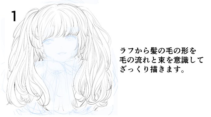メイキング のtwitter漫画作品 人気順