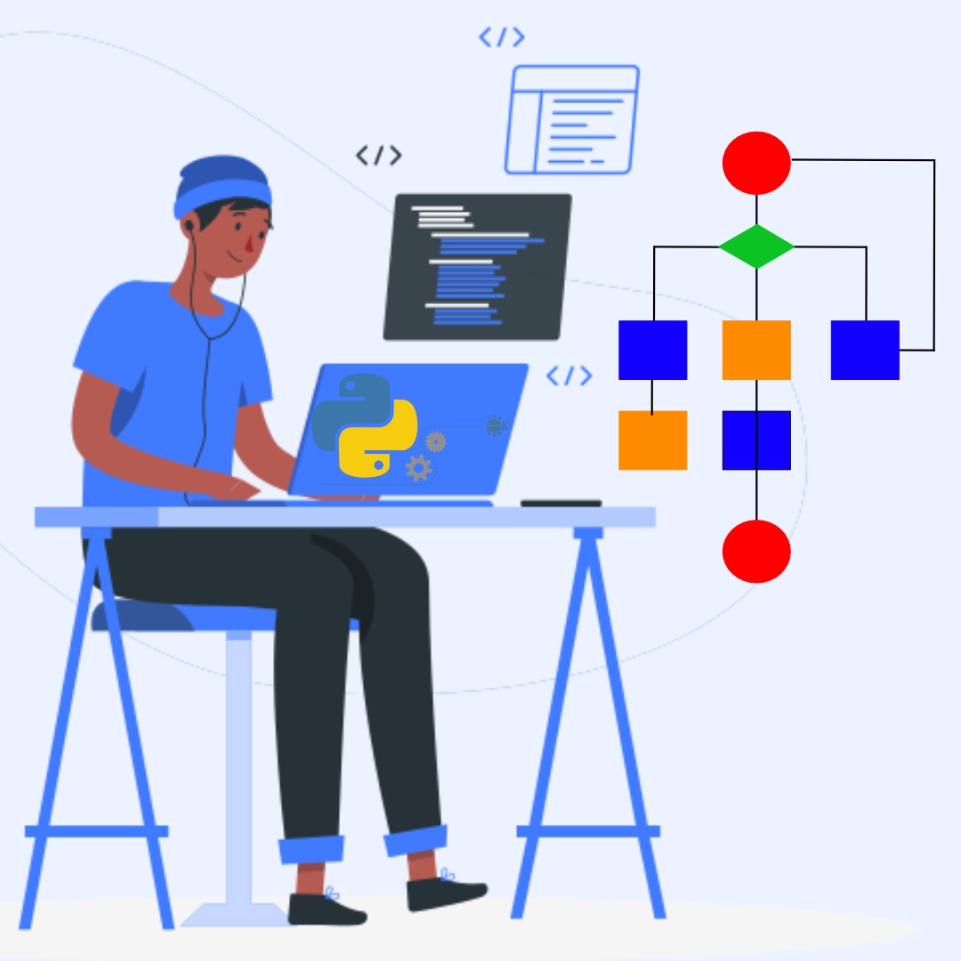 Core_hacking's tweet image. Free: PROGRAMMING INTERVIEW PREPARATION COURSE WITH PYTHON
More View Comming.
youtu.be/Qo8R-8NsPoU
#python #interviewpreparationcourse #pythondatastructure #datastructureandalgorithms #interviewsprepration #freecourse #freeinterviewpreprationcourse