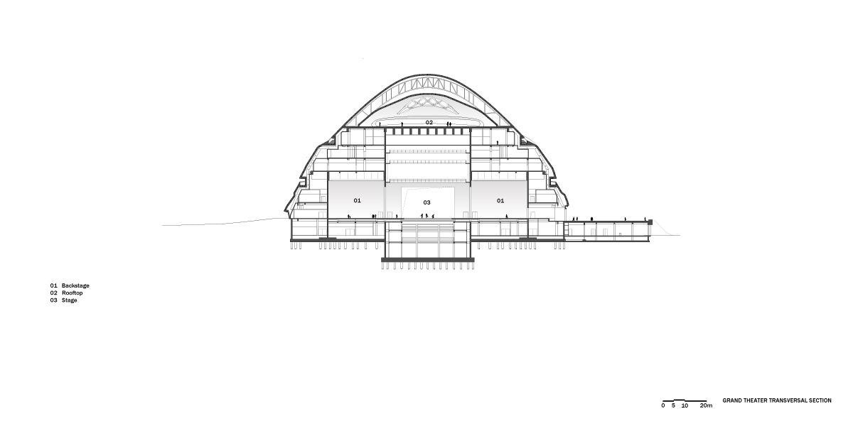 Architectural Structure (@archstructure) / Posts / X