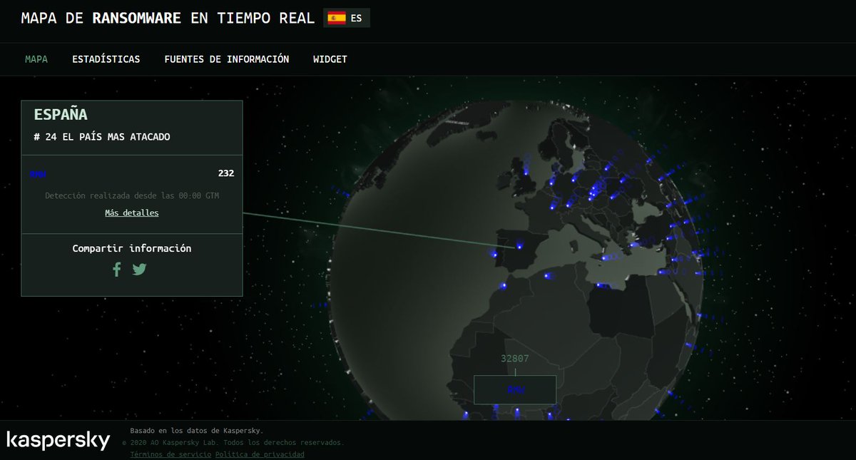 Tras el éxito de nuestro mapa de ciberamenazas, hemos lanzado un mapa de #ransomware en tiempo real ☠️🌍  kas.pr/73du