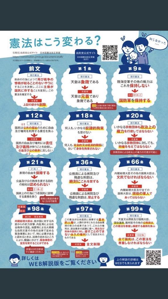 憲法改正を猛烈に反対します Twitter Search