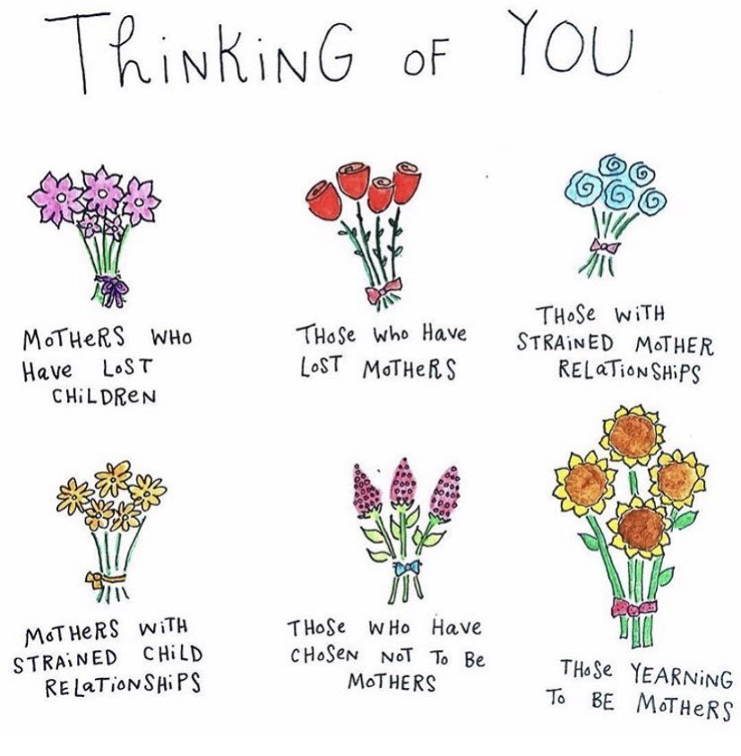 IntegratedTher4's tweet photo. Please know that it’s ok if Mothers Day brings up challenging emotions for you. @bymariandrew https://t.co/X89AIbLBHT