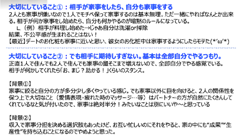 futari_kaigi's tweet photo. 【ハードワークカップルの家事分担】

・とにかくフラット。「男だから」「女だから」は基本ナシ
・相手が家事をしたら、一緒に自分も家事をする
・感謝の気持ちはこまめに伝える
・相手に期待しすぎない
・信頼残高を大切にする

#ふたりともハッピーな家事分担 https://t.co/xKRRoMIAiJ