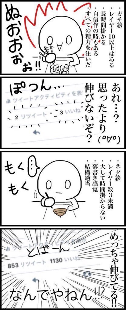 Twitter絵描きあるある 