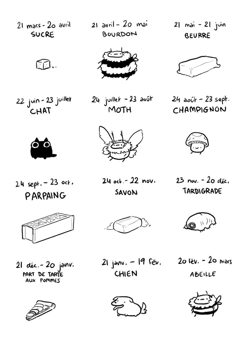 Votre nouveau signe astrologique :