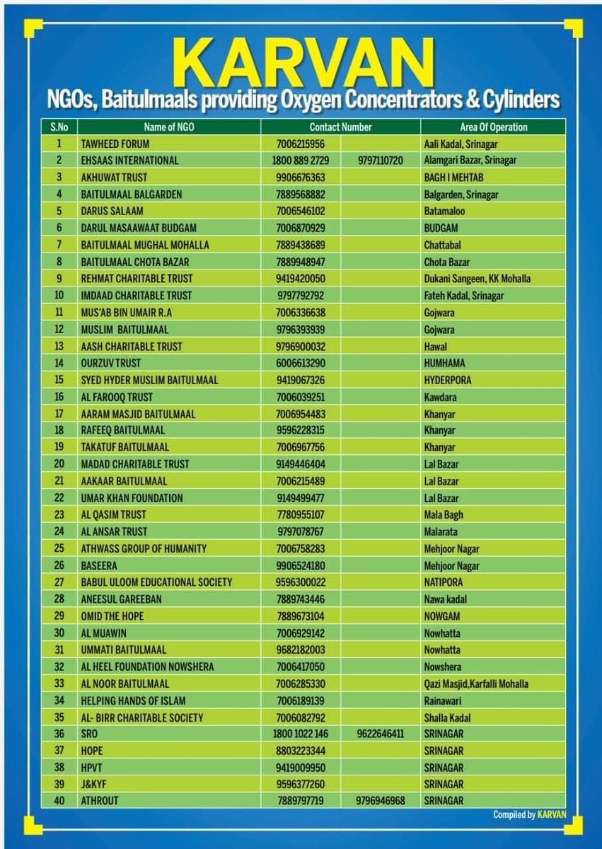 If you need oxygen concentrators or cylinders. You can contact on below mentioned numbers.<a href="/OmarAbdullah/">Omar Abdullah</a> <a href="/altaf_kaloo/">Altaf Kaloo (AK)</a> <a href="/RJNASIROFFICIAL/">Rj Nasir</a> <a href="/IfraJan_/">Ifra Jan</a> <a href="/jkcovid2021/">SOS_JK</a> <a href="/SaraHayatShah/">Sarah Hayat Shah</a> <a href="/UTalashi/">Umesh Talashi</a>