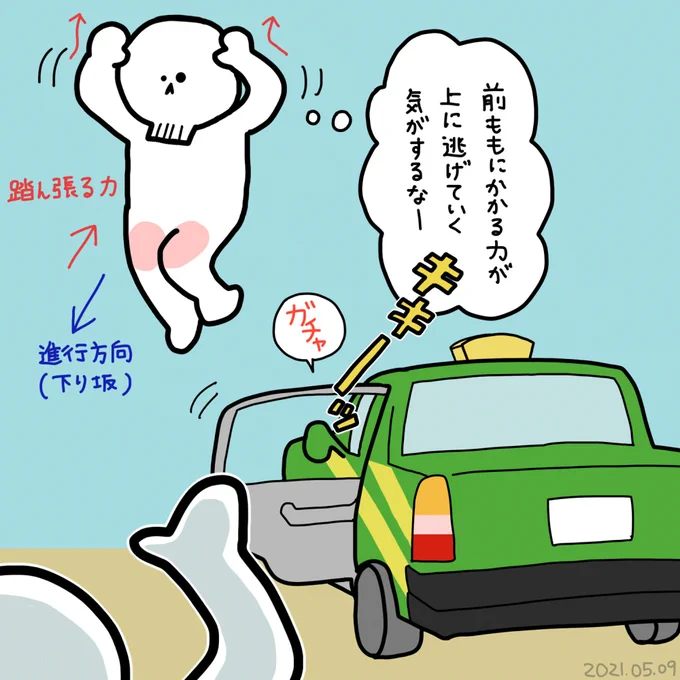 2021年5月9日(日) 以前Twitterで見た、下り坂で両腕を上げると歩きやすいというワザを人通りのない坂道でやってみたら タクシーを止めてしまって恥ずかしかった… (せっかくなので駅までお願いした)