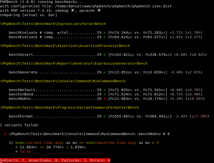 phpbench's tweet image. PHPBench 1.0.0 has been tagged (this time with intention!)
dantleech.com/blog/2021/05/0…
