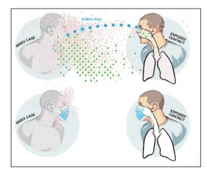 basenjor's tweet image. Fin de estado de alarma #Cambiadeaires #ventila el Sars-CoV2 sigue estando en #aerosoles

aerosol: toda emisión respiratoria &amp;lt;100 micras, las &amp;lt;15 micras llegan a tráquea, las &amp;lt;5 micras alcanzan alvéolos