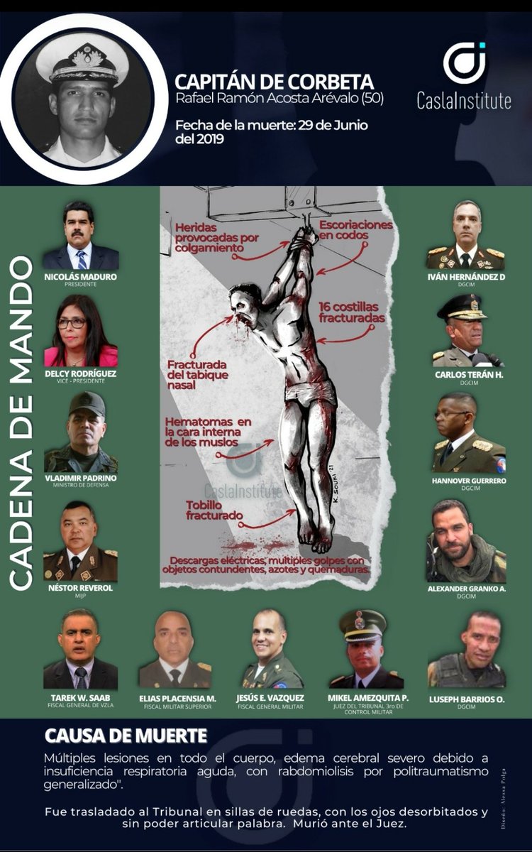 TAMARA_SUJU's tweet photo. #Venezuela. #1Lamina Cadena de Mando denunciada ante @IntlCrimCourt del Asesinato por Torturas del Capitán de Fragata Rafael Ramón Acosta Arévalo(50) ejecutadas por el DGCIM durante 6 dias bajo custodia del Edo. Fue Colgado, Ahogado, Asfixiado, Electrocutado, golpeado sin piedad. https://t.co/yCdDOCnXJf