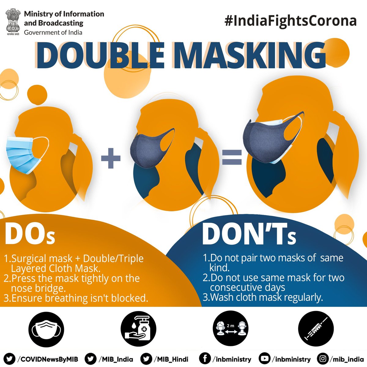 PIBTvpm's tweet image. #Unite2FightCorona 

The Dos and Dont's while #DoubleMasking...Take a look👇

#PIBKochi @COVIDNewsByMIB @PIB_India @KirenRijiju @BSF_India @CRPF_sector @cpmgkerala @crpfindia @GMSRailway