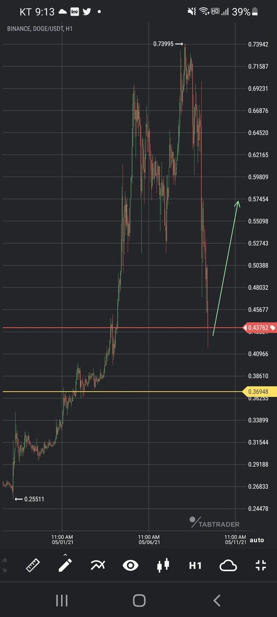 Wall Street NYC Quant. bitcoin-fund-manager.com tweet media