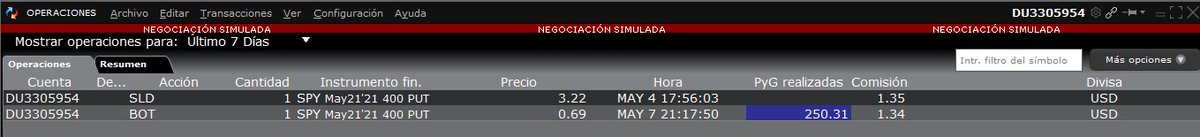 Y poco tiempo.Del 4 de Mayo a las 18h al 7 a las 21h.