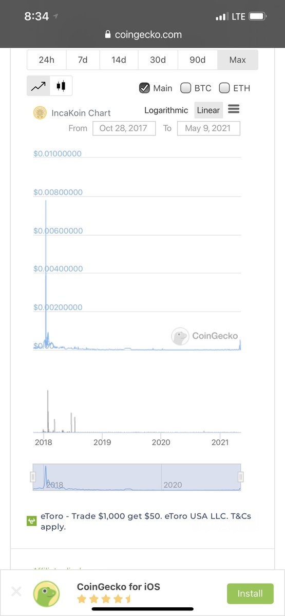 Wearewewill's tweet photo. Look at that #crypto chart👀 when 😉 not if that goes back to ATH’s @RemindMe_OfThis 2 years what kind of gains will that be... 🍀🏦 #builtbetter #saynotodoge #dogeisbadMKay
The path made of lines #inca #gold was born 2013 🎂 https://t.co/FHQT68vPoN