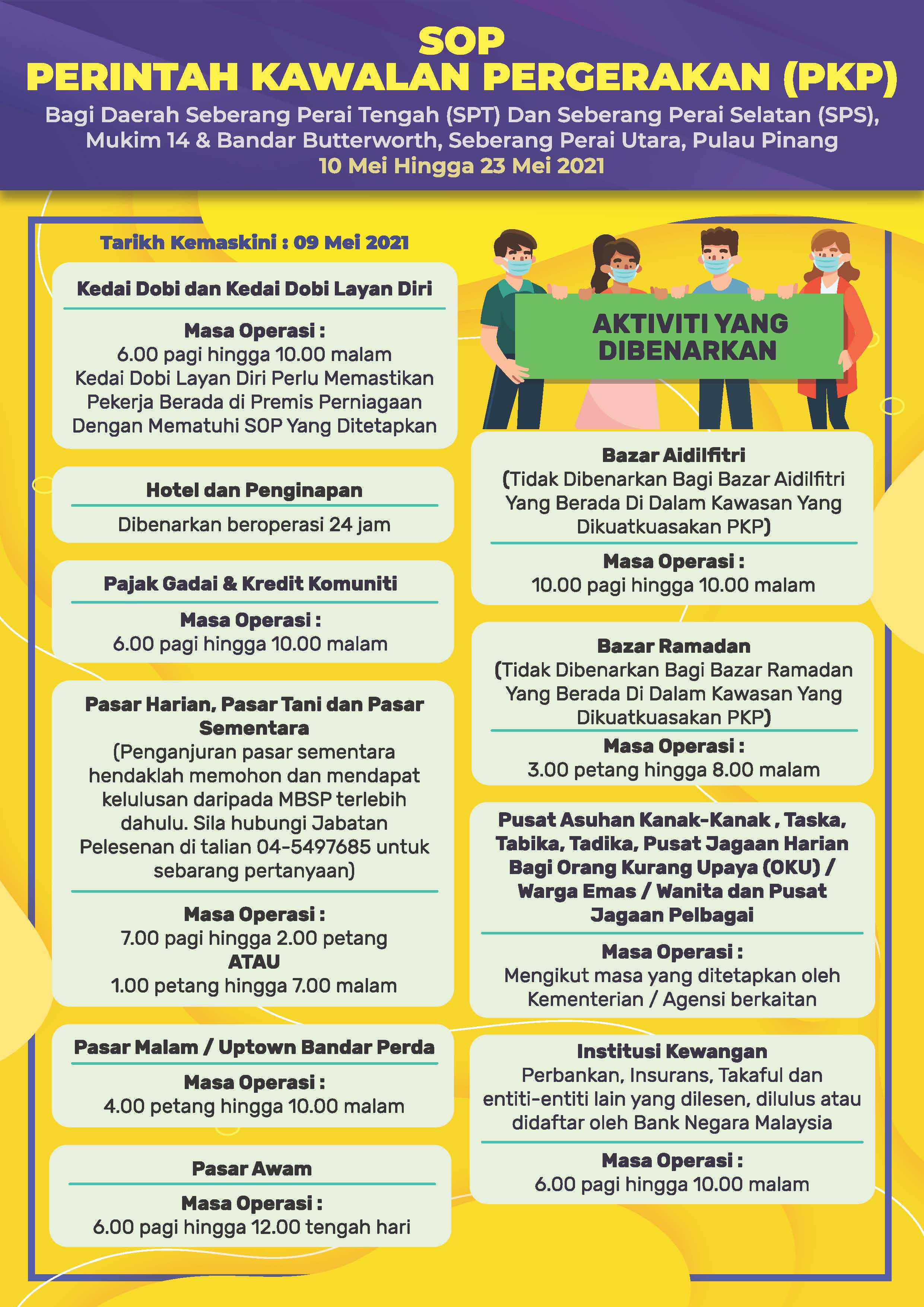Majlis Bandaraya Seberang Perai 在 Twitter 上 Sop Perintah Kawalan Pergerakan Pkp 3 0 Bagi Daerah Seberang Perai Tengah Seberang Perai Selatan Mukim 14 Bandar Butterworth Berkuatkuasa Mulai 10 Mei 23 Mei