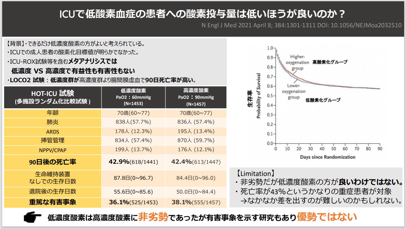 鹿児島生協病院トランジショナルイヤー研修プログラム on X