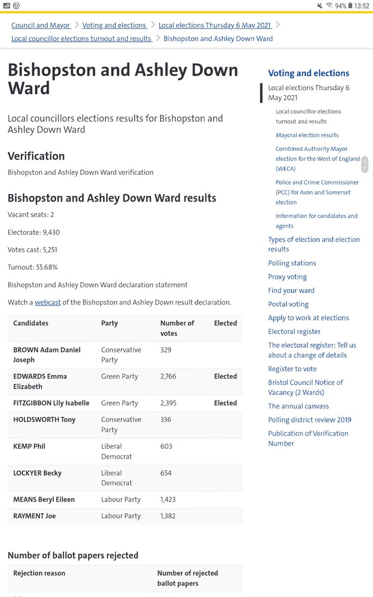 candidate_watch's tweet image. Well that never went to plan