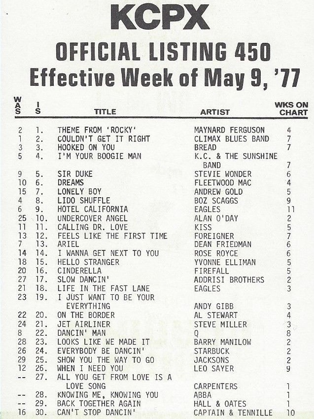 RadioRewinder's tweet photo. #KCPX #SaltLakeCityRadio May 9 1977 https://t.co/3E3uNMZSQP