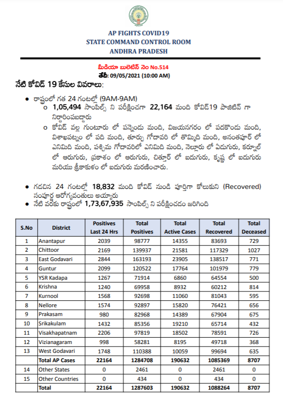 Jhon Willson Jhonwillson15 Twitter