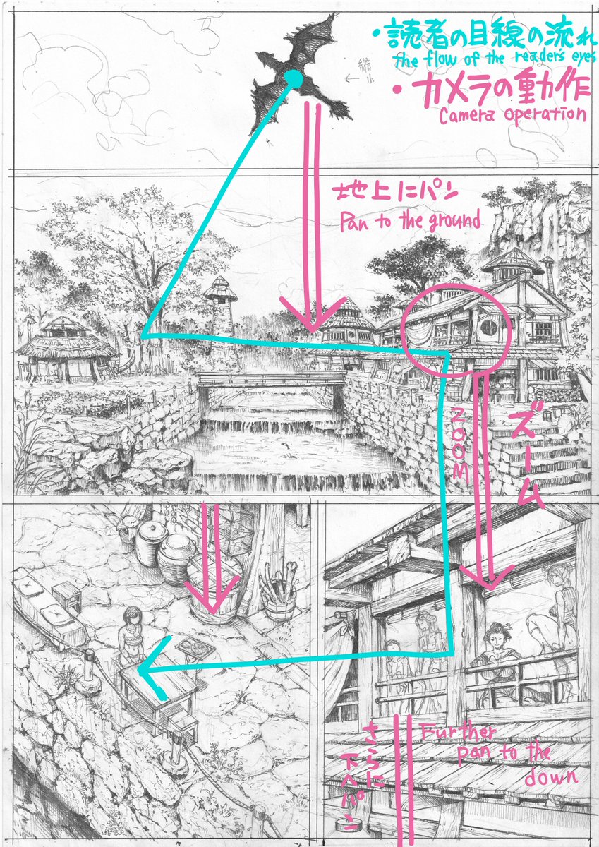 架空の世界に入ってもらうための大事なシーンなので、読者の目線の流れとカメラ動作がリンクするように構成しました。 