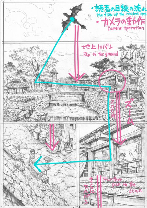 架空の世界に入ってもらうための大事なシーンなので、読者の目線の流れとカメラ動作がリンクするように構成しました。 