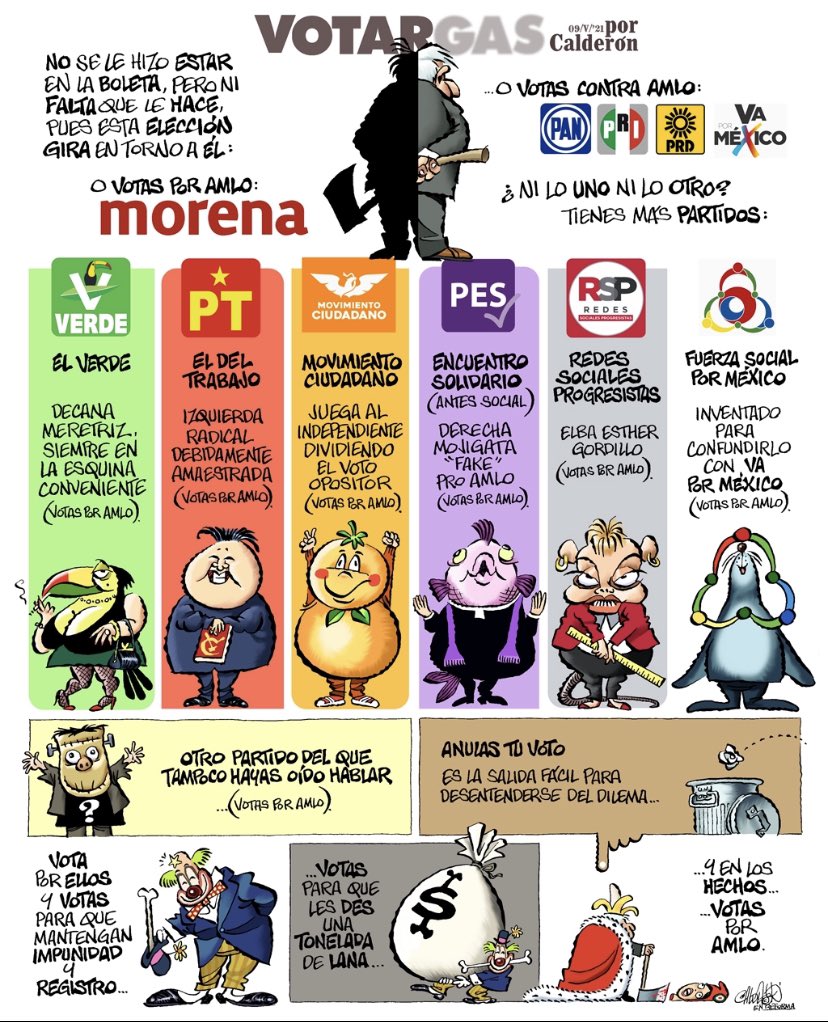 aracelibs's tweet image. Si votas por morena, por sus partidos aliados o anulas tu voto, estarás haciendo lo único que hace el gobierno actual:
Mandar a México al carajo. 

Cartón: @CartonCalderon