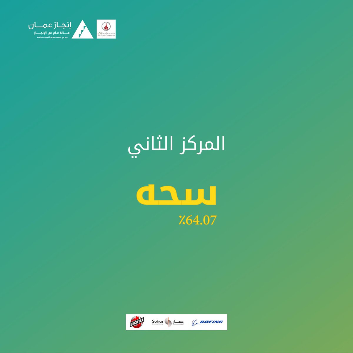 Injaz_Oman's tweet photo. نبارك للفائزين بأفضل إعلان مرئي✨🤩🤩🤩

بوركت جهود الجميع ✨
⠀
#انجاز_عمان
#injaz_oman https://t.co/yImAe0vnS6