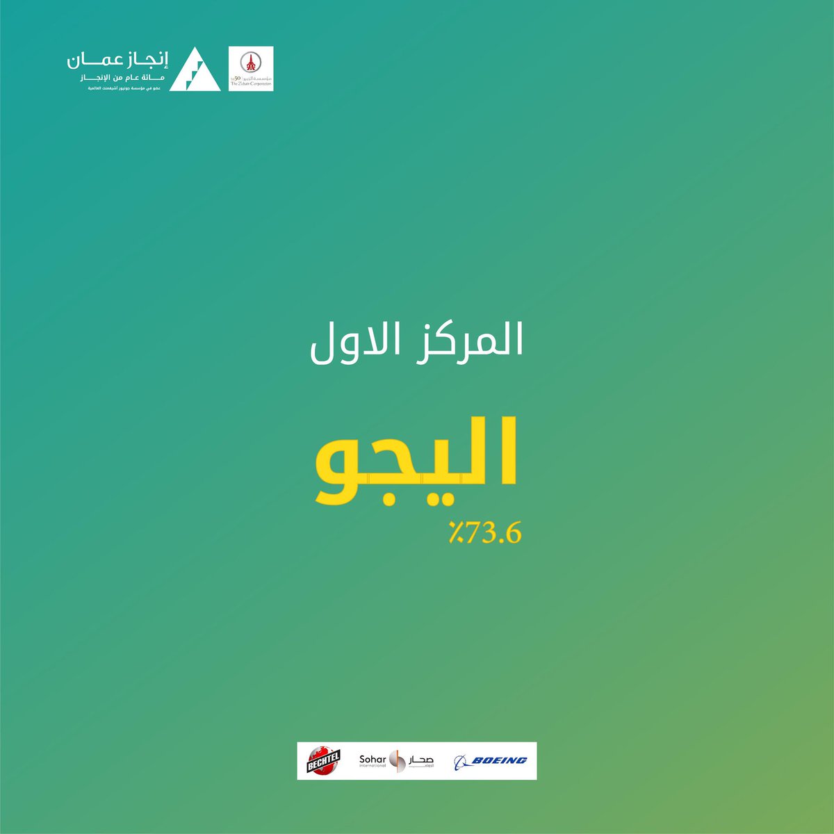 Injaz_Oman's tweet photo. نبارك للفائزين بأفضل إعلان مرئي✨🤩🤩🤩

بوركت جهود الجميع ✨
⠀
#انجاز_عمان
#injaz_oman https://t.co/yImAe0vnS6