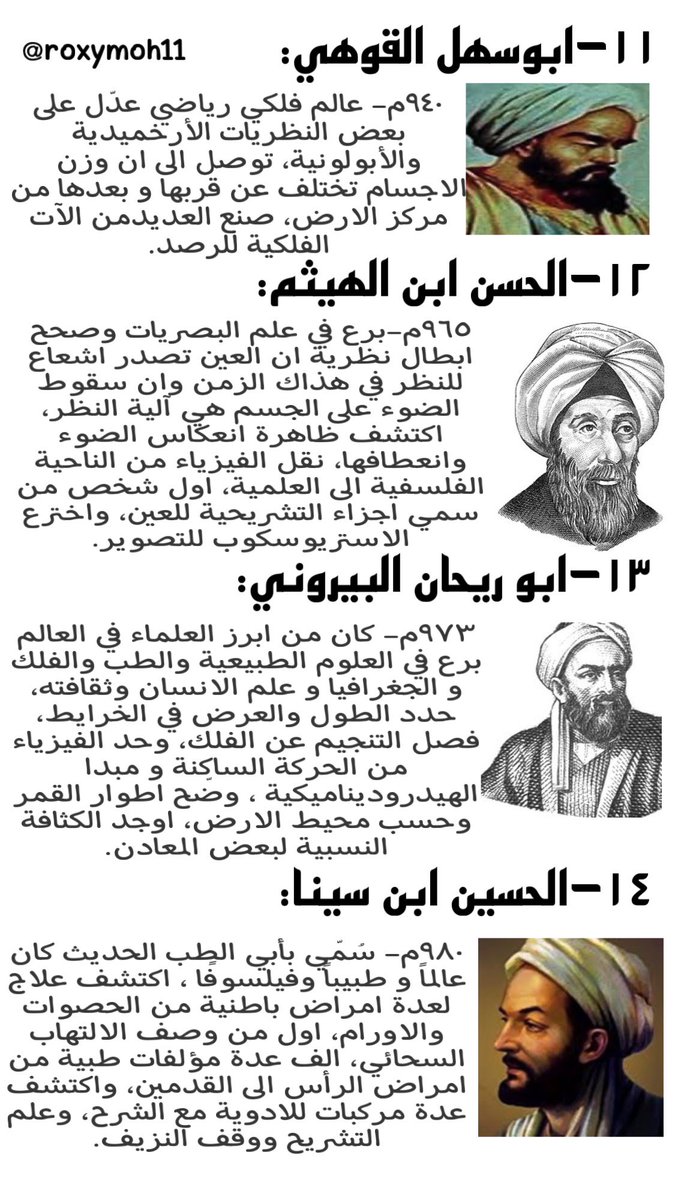 reem_aljuhaimi's tweet photo. ابرز قائمة العلماء المسلمون والعرب في عصر الذهبي للاسلام عندما كانت الحضارة العربية متقدمة علمياً وثقافياً في انحاء العالم 🌍📚 https://t.co/kHvmVCwpqi