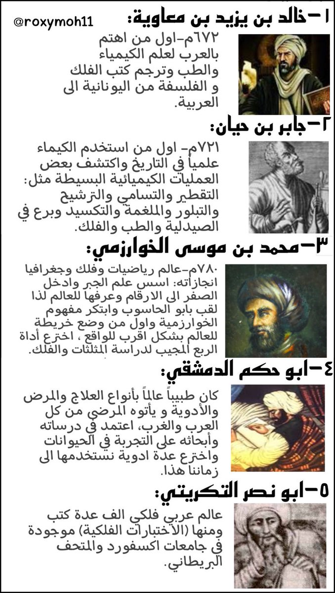 reem_aljuhaimi's tweet photo. ابرز قائمة العلماء المسلمون والعرب في عصر الذهبي للاسلام عندما كانت الحضارة العربية متقدمة علمياً وثقافياً في انحاء العالم 🌍📚 https://t.co/kHvmVCwpqi