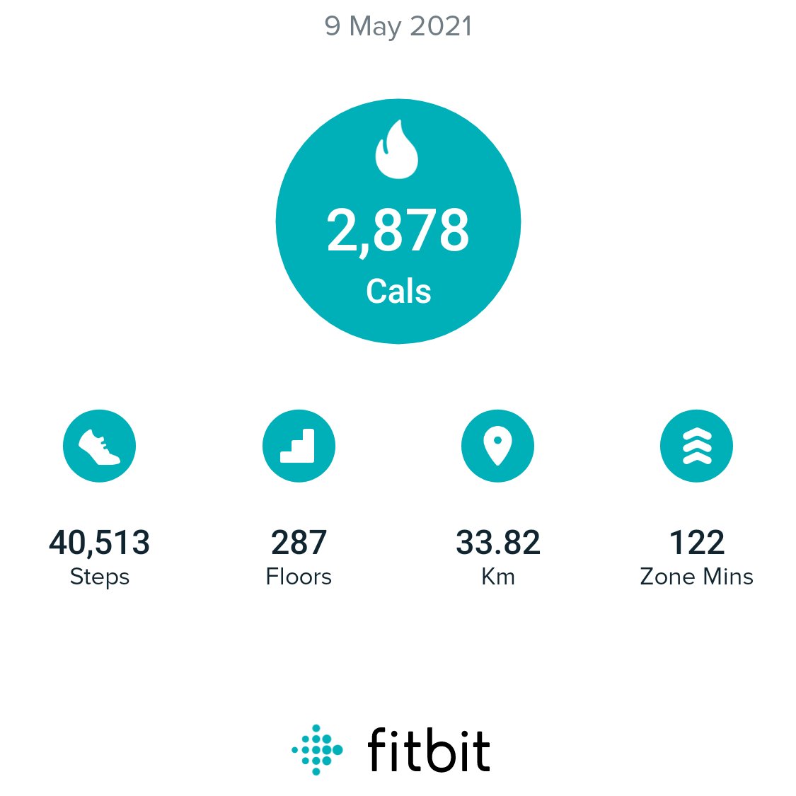 Helplauraheal's tweet image. 7 Hills of Edinburgh in 7 hours..Feels great.We have raised money towards @ncukcharity and @Helplauraheal.Thanks to everyone who donated.#LetstalkNets#feelingsuperhumantodayonchemo