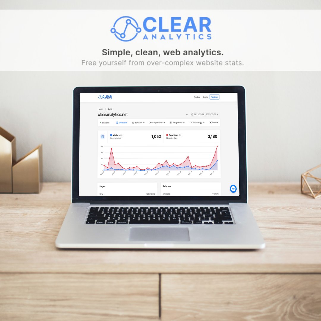 clearanalytic's tweet photo. Are you not getting the sales you want or the visitors you want on your website? Our analytic tool provides you a lot of features so you can track your visitors and get many insights about them. Check the features which are all included in our tool.

#clearanalytics https://t.co/jjuckloCmx