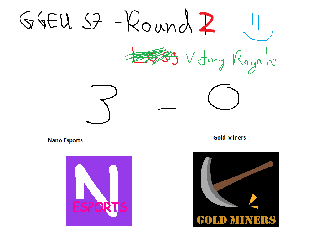 Round 2 done 😀 #Throw4Daran