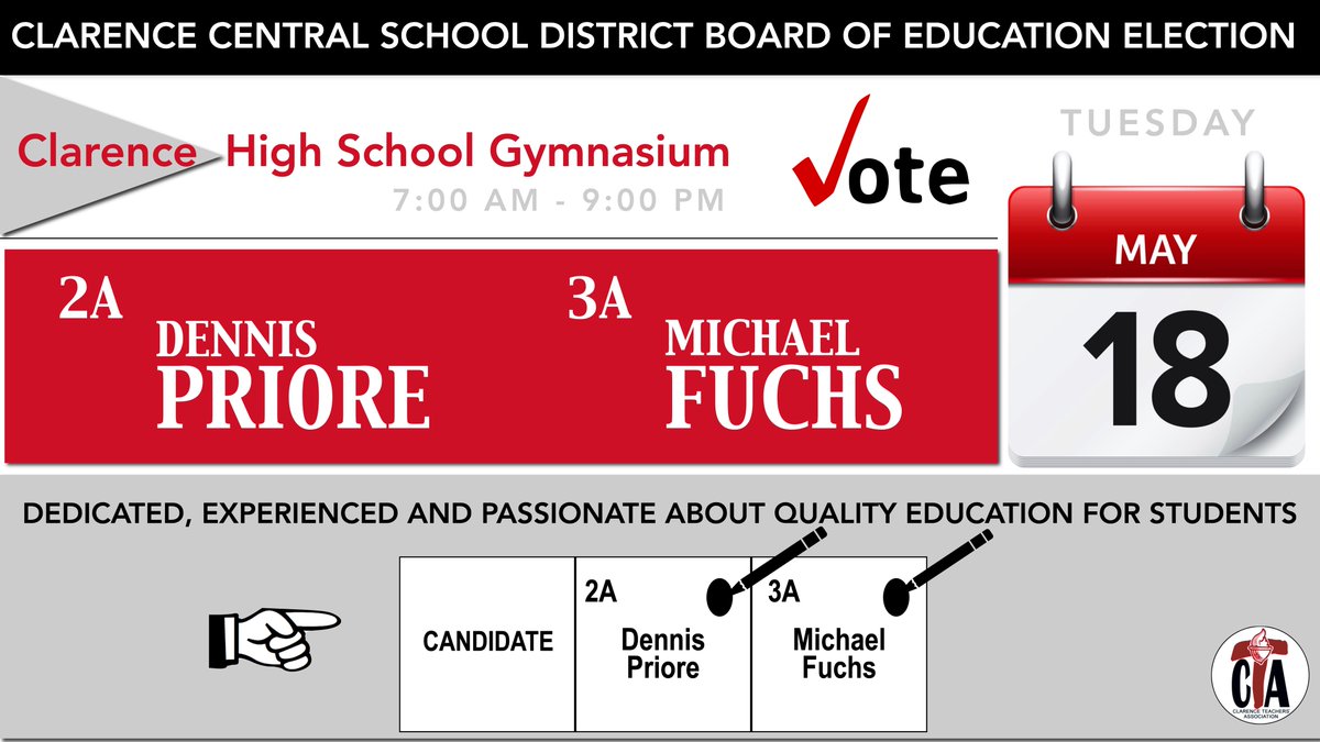 ClarenceTA (@clarence_t_a) on Twitter photo Our kids. Our future. Vote YES on your local school budget. Support these pro-student, pro-public education candidates!
<a href="/nysut/">NYSUT</a> <a href="/NYSUTWNY/">NYSUT WNY</a> <a href="/WilliamsvilleTA/">Williamsville TA</a> <a href="/Clarence_T_A/">ClarenceTA</a>
<a href="/SHEAUnion/">SweetHomeEducAssoc</a> <a href="/KTA_KenmoreTA/">KenmoreTA</a> <a href="/LCTA_NY/">LCTA</a> <a href="/LockportEducat1/">Lockport Education Association</a> <a href="/BfloTeachersFed/">BTF NY</a> <a href="/westsenecata/">West Seneca TA</a> Our kids. Our future. Vote YES on your local school budget. Support these pro-student, pro-public education candidates!
<a href="/nysut/">NYSUT</a> <a href="/NYSUTWNY/">NYSUT WNY</a> <a href="/WilliamsvilleTA/">Williamsville TA</a> <a href="/Clarence_T_A/">ClarenceTA</a>
<a href="/SHEAUnion/">SweetHomeEducAssoc</a> <a href="/KTA_KenmoreTA/">KenmoreTA</a> <a href="/LCTA_NY/">LCTA</a> <a href="/LockportEducat1/">Lockport Education Association</a> <a href="/BfloTeachersFed/">BTF NY</a> <a href="/westsenecata/">West Seneca TA</a>
