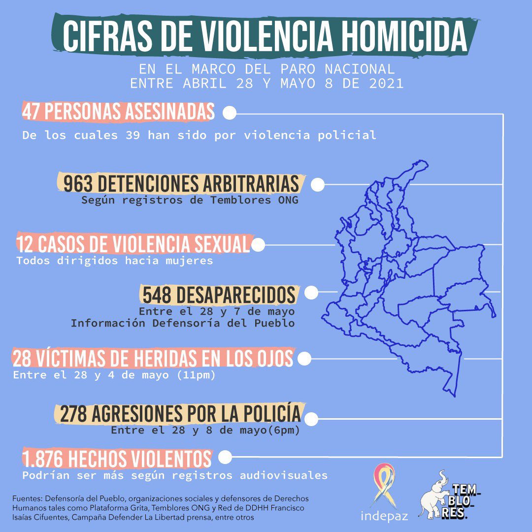 spaceforpeace's tweet photo. https://t.co/nK9OThO7DV